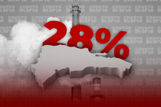 República Dominicana eleva meta climática: 28% menos emisiones al 2030